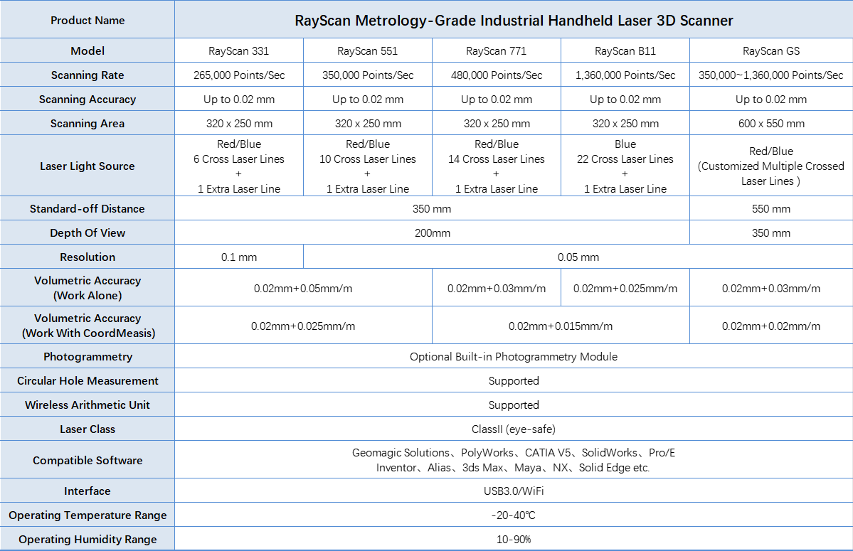 RayScan (3).jpg