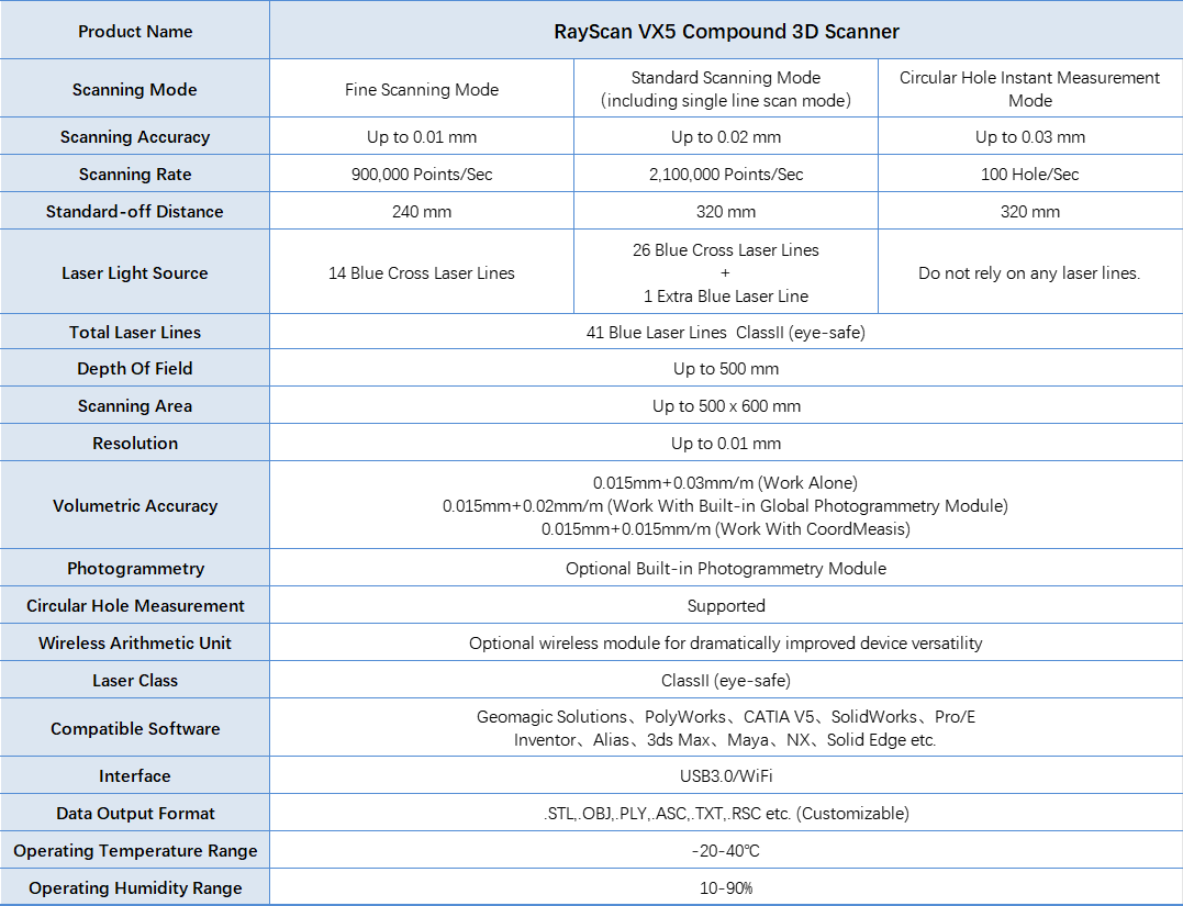 RayScan VX5-EN.jpg